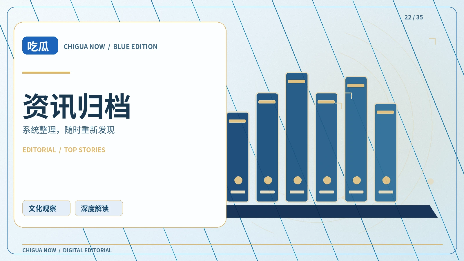 全部话题库相关配图