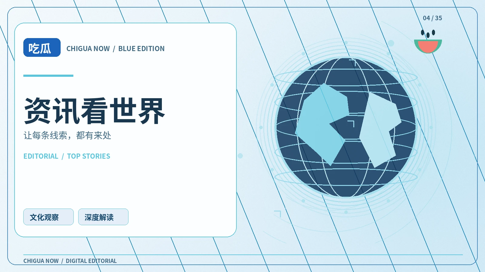 话题导航